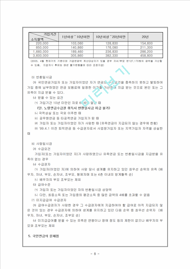 [사회과학][사회복지행정론] 국민연금의 정의와 구조, 국민연금 문제점 및 개선방안.hwp